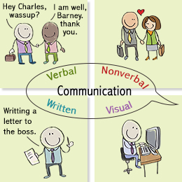 verbal nonverbal methods intra skills produce helpful intrapersonal